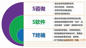 煤礦安全風險預控管理信息系統誠邀合作代理 攜手共贏，共筑智能安全防線